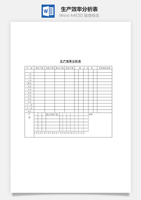 生产效率分析表Word文档