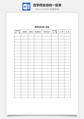 人事竞争同业动向一览表Word模板