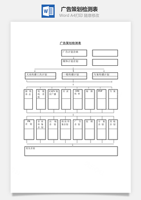 广告策划检测表Word模板