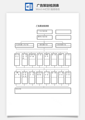 广告策划检测表Word文档