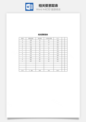 人事相关要素取表Word模板