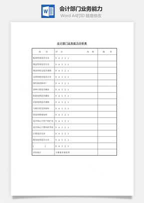 会计部门业务能力Word模板