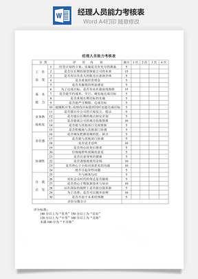 经理人员能力考核表Word文档