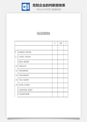 人事危险企业的判断查核表Word模板