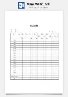 來(lái)店客戶調(diào)查分析表Word文檔