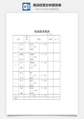商店经营分析报告表Word模板