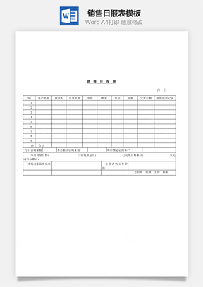 销售日报表Word文档