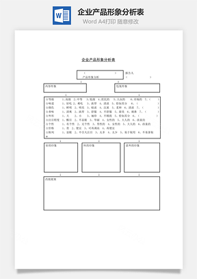 企业产品形象分析表Word模板