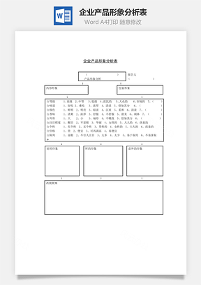 企业产品形象分析表Word文档