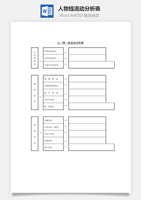 人事人物钱流动分析表Word模板