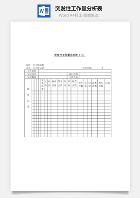 突发性工作量分析表Word文档