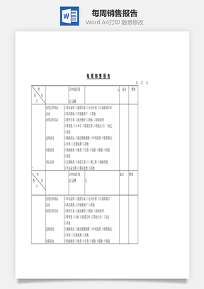 每周销售报告Word模板