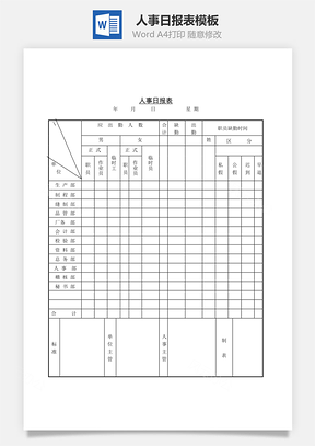 人力人事日报表Word模板