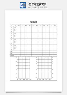 历年经营状况表Word模板