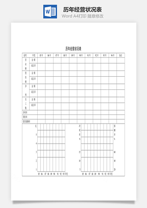 历年经营状况表Word文档