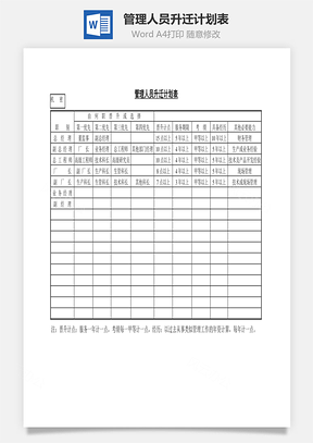 管理人员升迁计划表Word模板