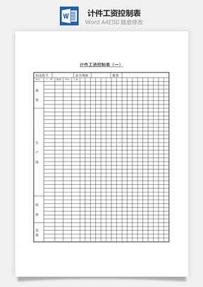 人事计件工资控制表Word模板