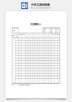计件工资控制表Word模板