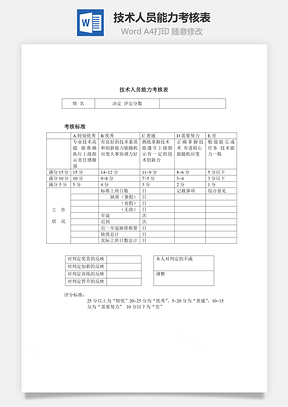 技术人员能力考核表Word模板