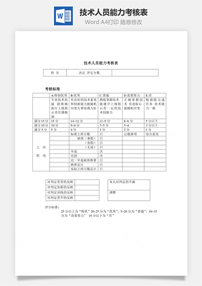 技术人员能力考核表Word文档