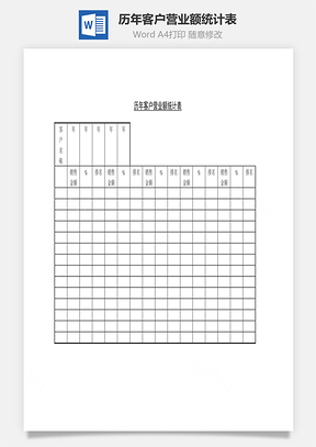 历年客户营业额统计表Word文档