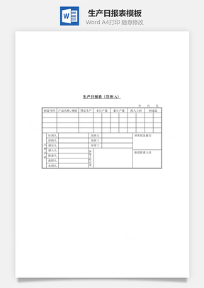人事生产日报表Word模板