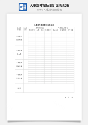 人力人事部年度招聘计划报批表Word模板