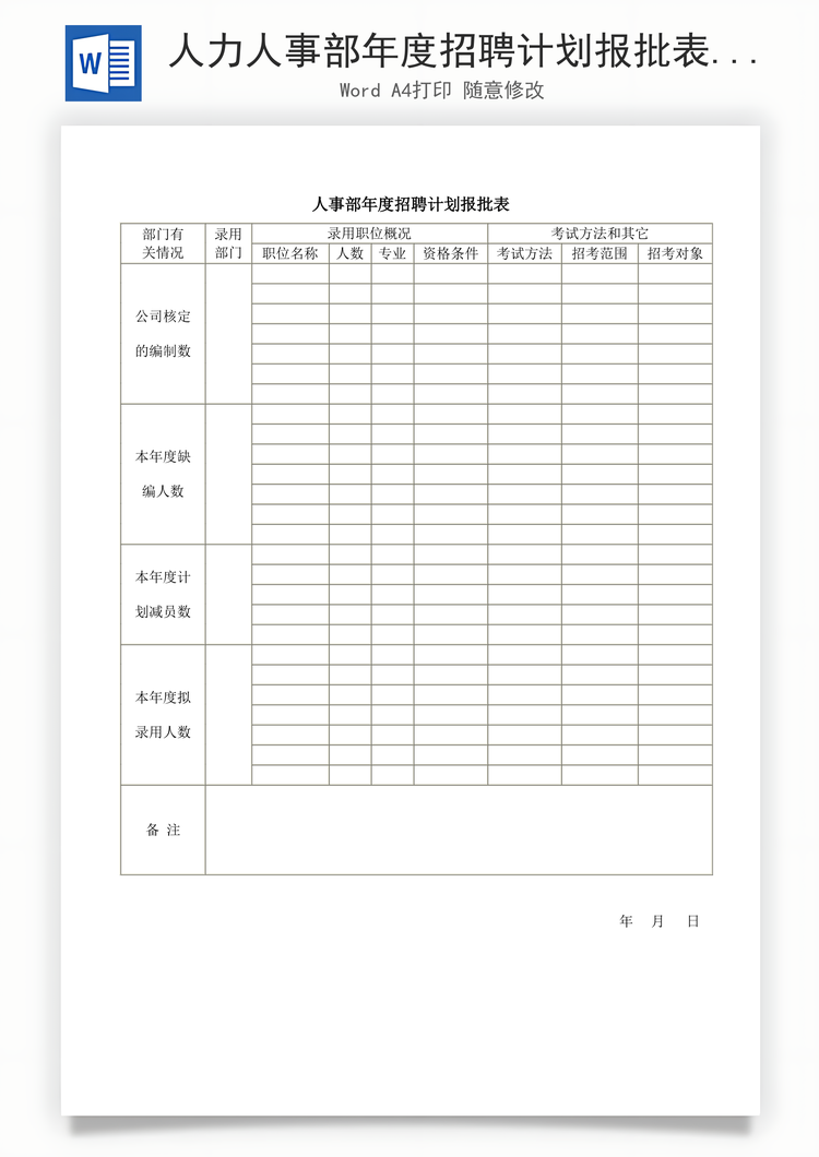 人力人事部年度招聘计划报批表Word模板