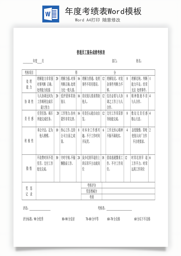 年度考绩表Word模板