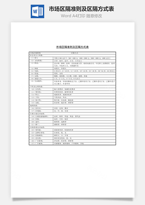 市场区隔准则及区隔方式表Word模板