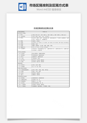 市场区隔准则及区隔方式表Word文档