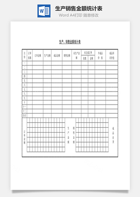 生产、销售金额统计表Word文档