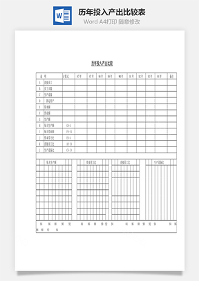 历年投入产出比较表Word文档