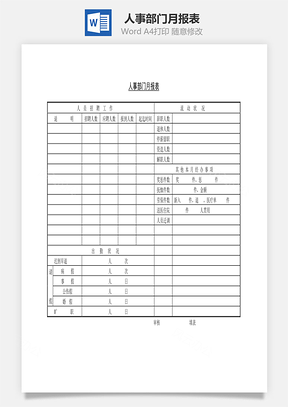 人事部门月报表Word文档