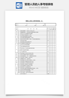 管理人员的人事考绩表格Word模板