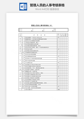 管理人员的人事考绩表格Word文档