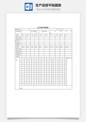 生产进度平衡图表Word模板
