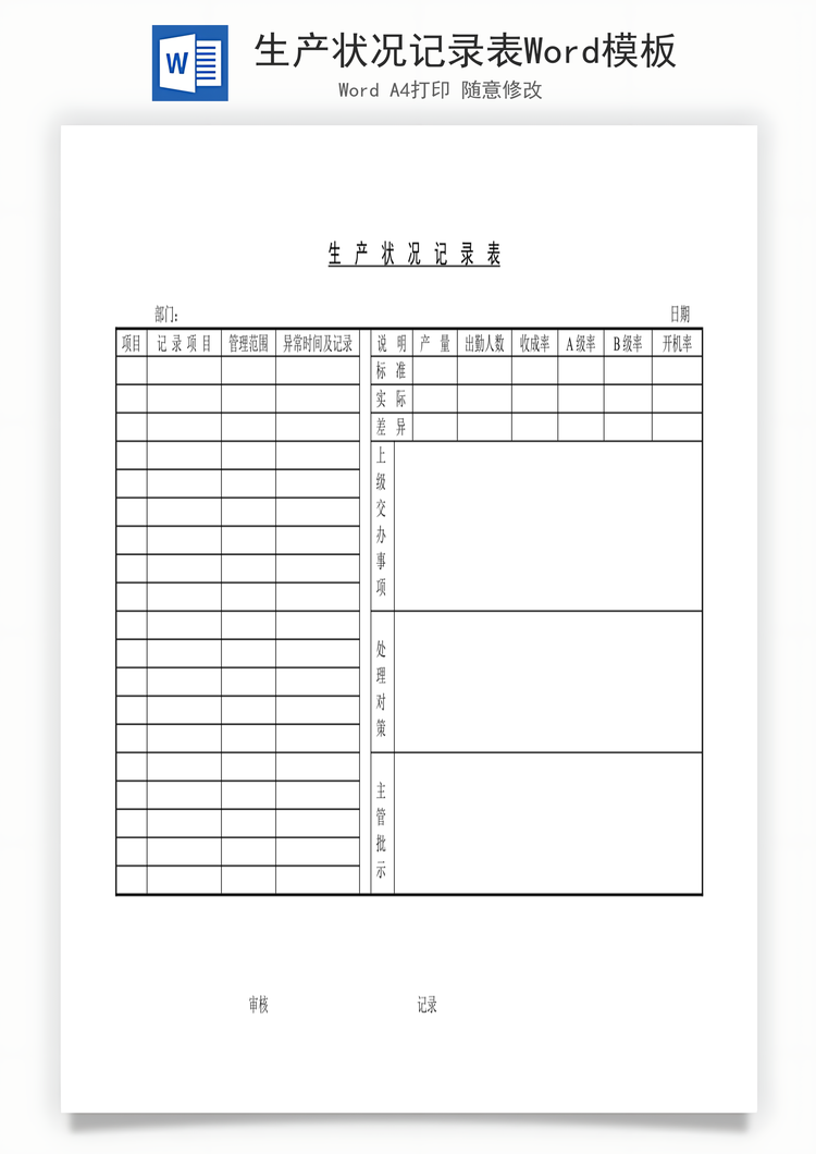 生产状况记录表Word模板