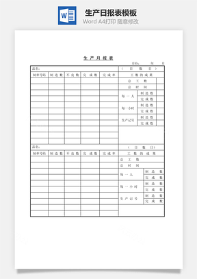 生产月报表Word文档