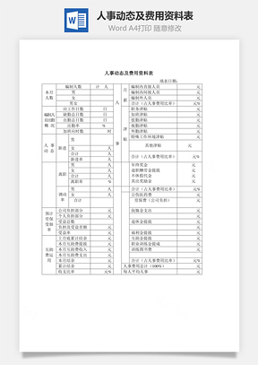 人力人事动态及费用资料表Word模板