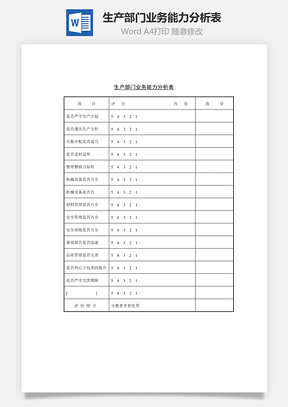 生产部门业务能力分析表Word模板