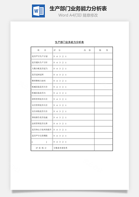 生产部门业务能力分析表Word文档