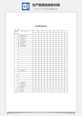 生产管理安排核对表Word模板