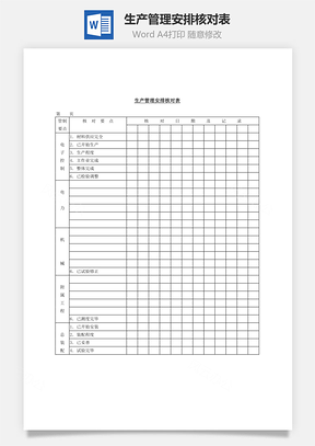 生产管理安排核对表Word文档