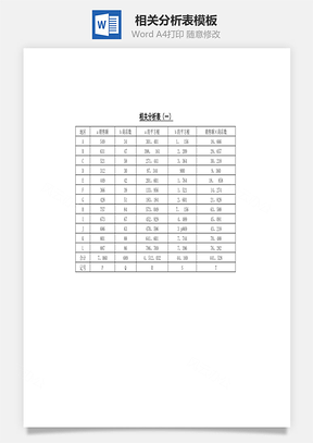 相关分析表Word文档