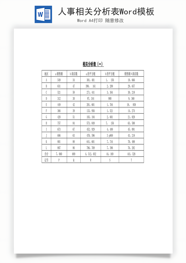 人事相关分析表Word模板