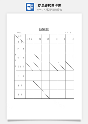 商品轉(zhuǎn)移日報表Word文檔