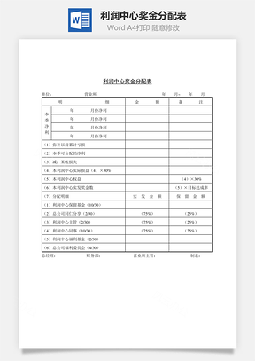 利润中心奖金分配表Word文档