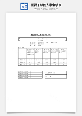 重要干部的人事考绩表Word模板