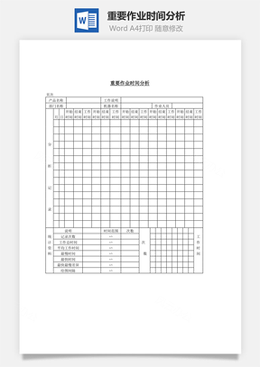 重要作业时间分析Word模板